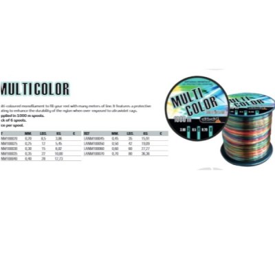 ASARIMULTICOR
