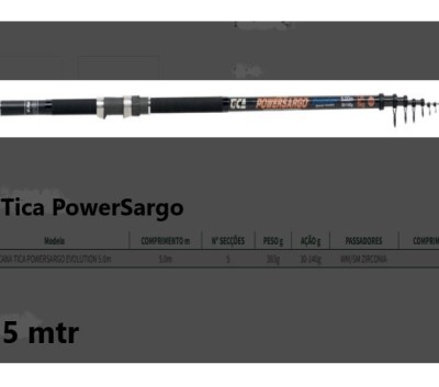 ticapower