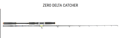 zerodelta